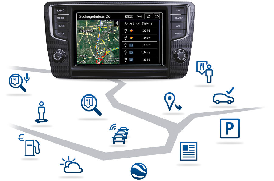 Car Net Reference Jeszcze bardziej rozbudowany system Car-Net | autoEXPERT