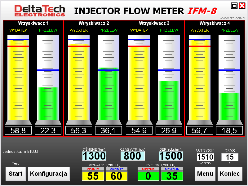 Deltatech Controls NOWOŚĆ w firmie DeltaTech Electronics | autoEXPERT