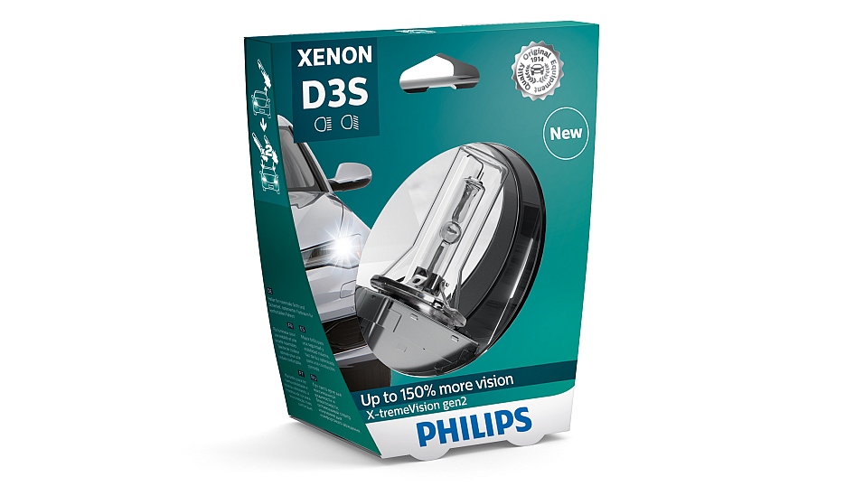 Lampy Ksenonowe Philips WhiteVision Gen AutoEXPERT